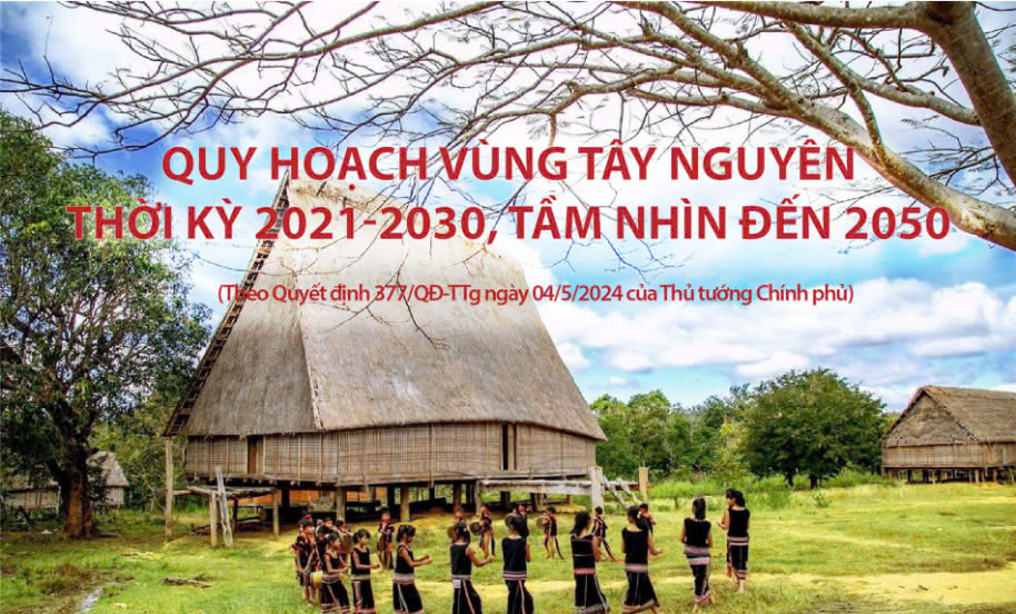 Quy hoạch vùng Tây Nguyên thời kỳ 2021-2030, tầm nhìn đến 2050